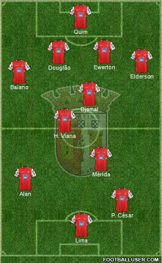 Sporting Clube de Braga - SAD Formation 2011