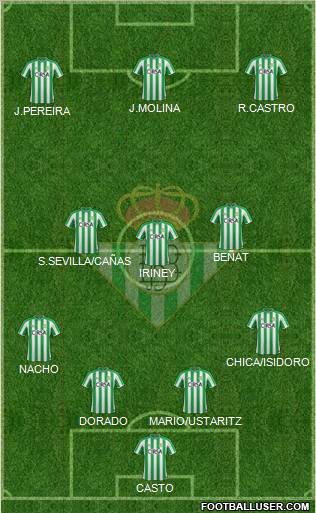 Real Betis B., S.A.D. Formation 2011