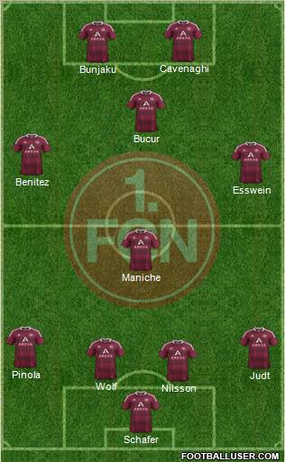 1.FC Nürnberg Formation 2011