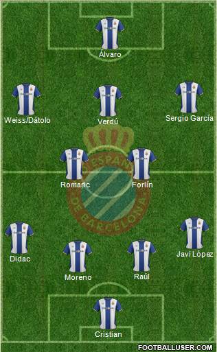 R.C.D. Espanyol de Barcelona S.A.D. Formation 2011