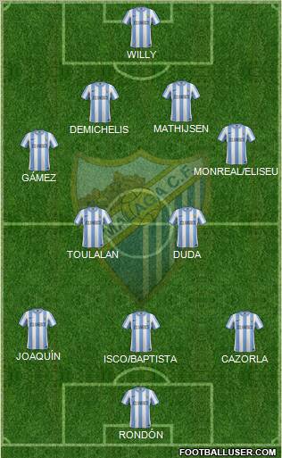 Málaga C.F., S.A.D. Formation 2011