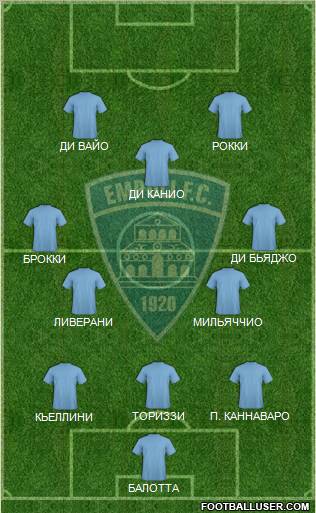 Empoli 3-4-3 football formation