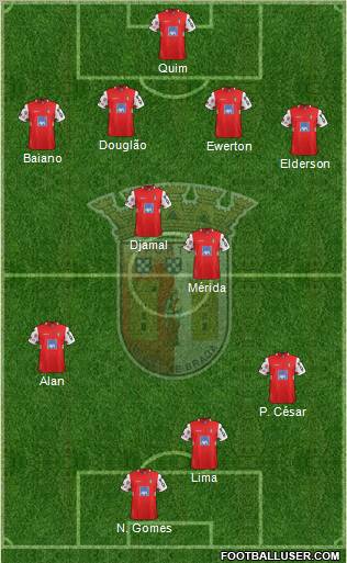 Sporting Clube de Braga - SAD Formation 2011