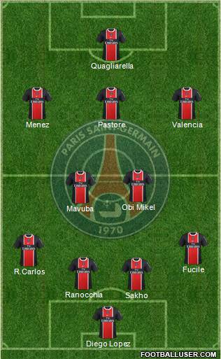 Paris Saint-Germain Formation 2011