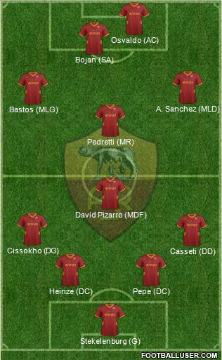 AS Roma Formation 2011