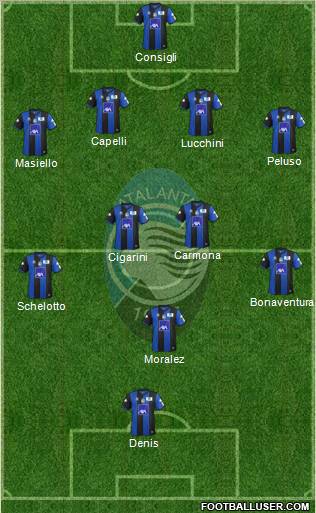 Atalanta Formation 2011