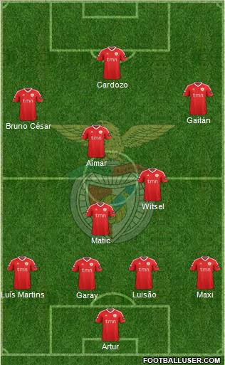 Sport Lisboa e Benfica - SAD Formation 2011