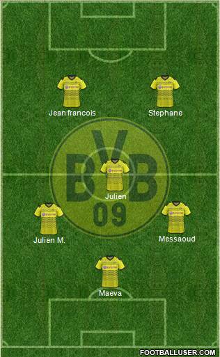Borussia Dortmund Formation 2011