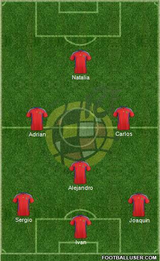Spain Formation 2011