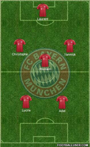 FC Bayern München Formation 2011