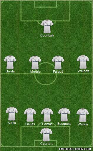 Tottenham Hotspur Formation 2011