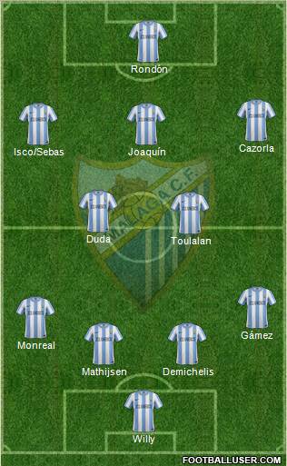 Málaga C.F., S.A.D. Formation 2011