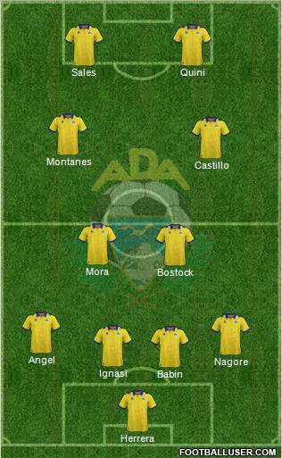 A.D. Alcorcón Formation 2011