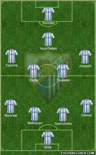 Málaga C.F., S.A.D. Formation 2011
