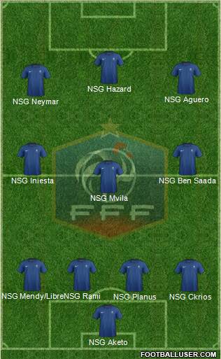 France Formation 2011