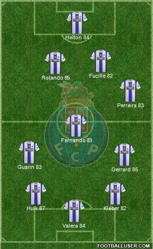 Futebol Clube do Porto - SAD Formation 2011
