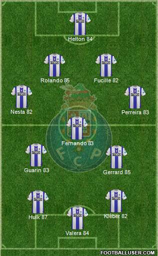 Futebol Clube do Porto - SAD Formation 2011