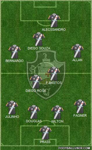 CR Vasco da Gama Formation 2011