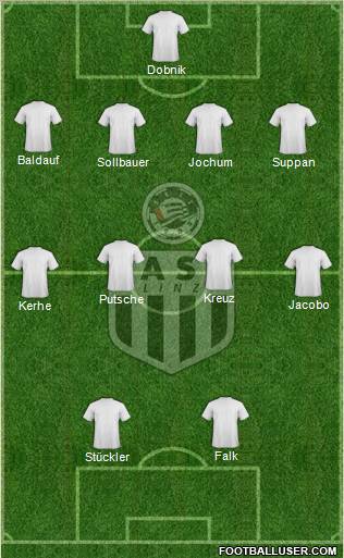 LASK Linz football formation