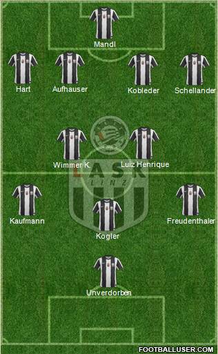 LASK Linz Formation 2011