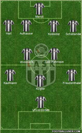 LASK Linz football formation