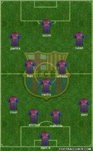F.C. Barcelona Formation 2011