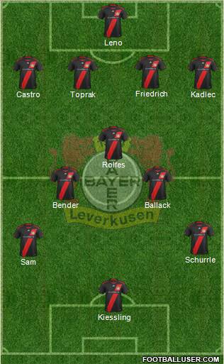 Bayer 04 Leverkusen Formation 2011
