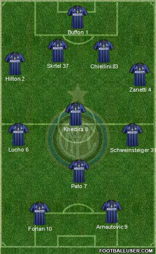 F.C. Internazionale Formation 2011