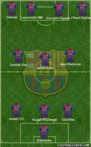 F.C. Barcelona Formation 2011