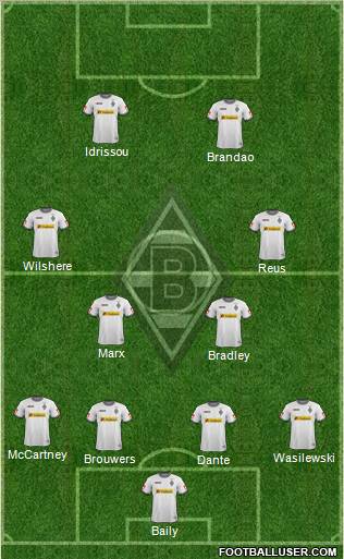 Borussia Mönchengladbach Formation 2011