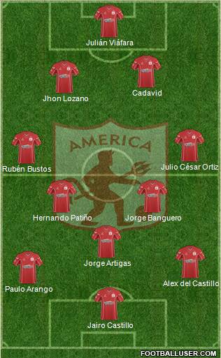 CD América de Cali football formation