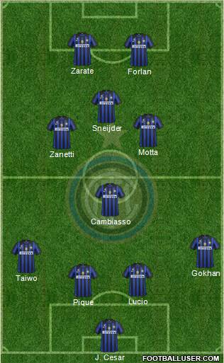 F.C. Internazionale Formation 2011