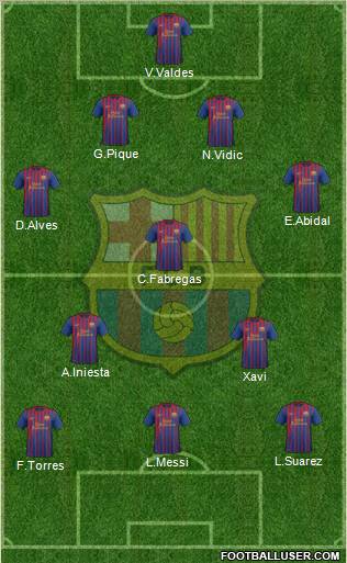 F.C. Barcelona Formation 2011