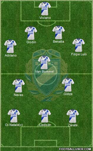 MTK Budapest FC Formation 2011