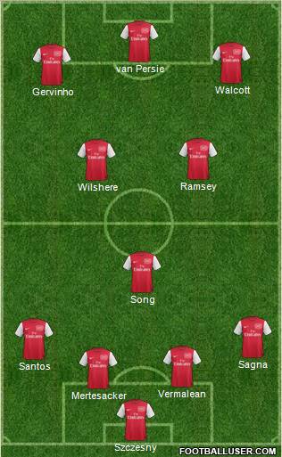 Arsenal Formation 2011