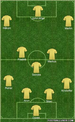 Dream Team Formation 2011