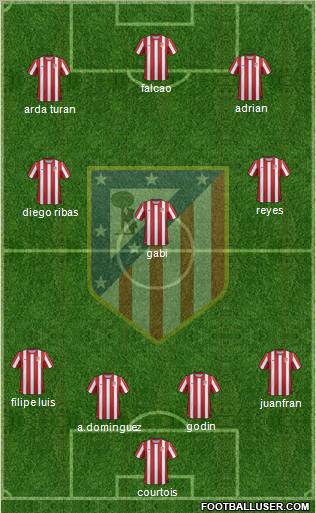 C. Atlético Madrid S.A.D. Formation 2011