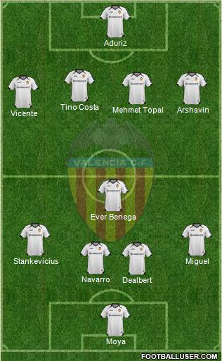 Valencia C.F., S.A.D. Formation 2011