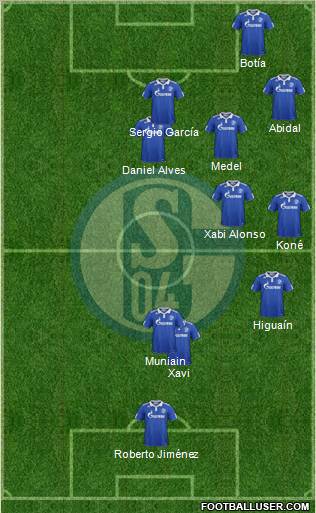 FC Schalke 04 Formation 2011
