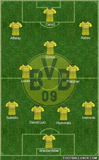 Borussia Dortmund Formation 2011