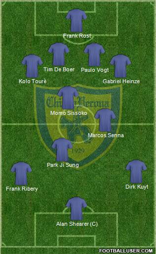 Chievo Verona Formation 2011