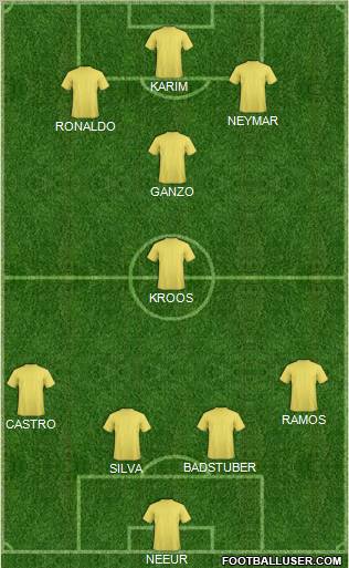 Football Manager Team Formation 2011