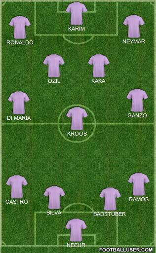 Pro Evolution Soccer Team Formation 2011