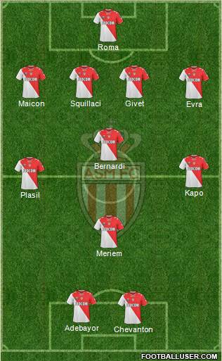 AS Monaco FC Formation 2011