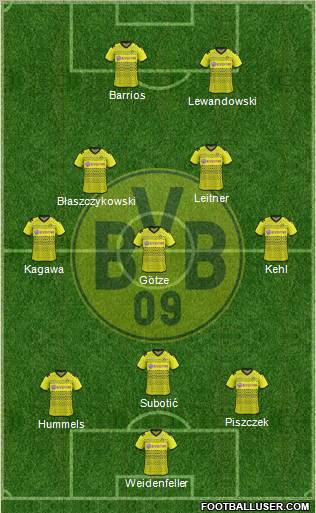 Borussia Dortmund Formation 2011