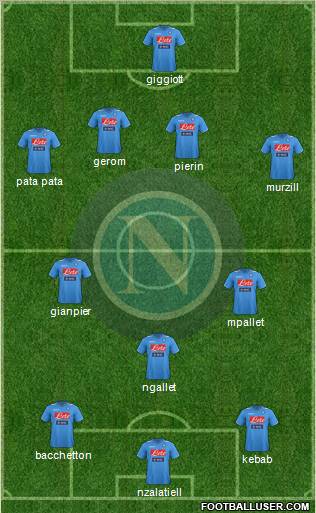 Napoli Formation 2011