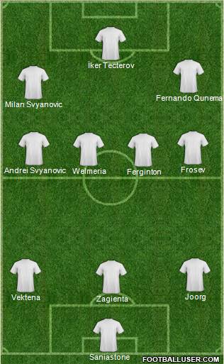 Fifa Team Formation 2011