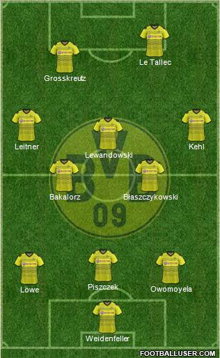 Borussia Dortmund Formation 2011