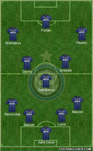 F.C. Internazionale Formation 2011