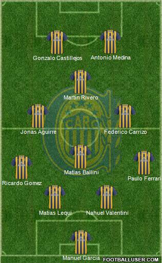 Rosario Central Formation 2011